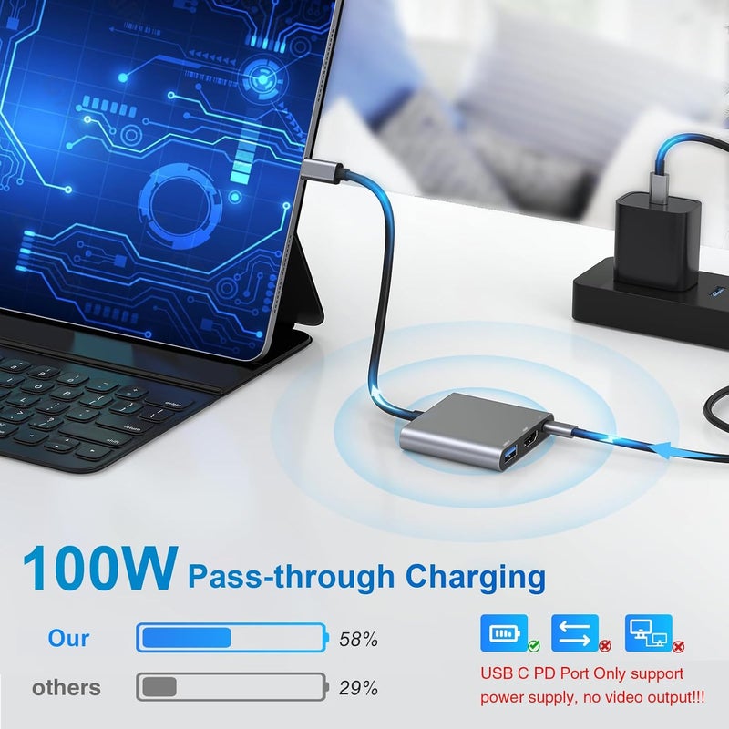 Luonanava USB C to HDMI Adapter, Type-C Hub Converter to 4K HDMI Output, USB 3.0 Port & 100W PD Fasting Charging Port, USB-C Digital AV Multiport Adapter for MacBook Pro/Air, iPad Pro and More USB-C Devices - Image 5